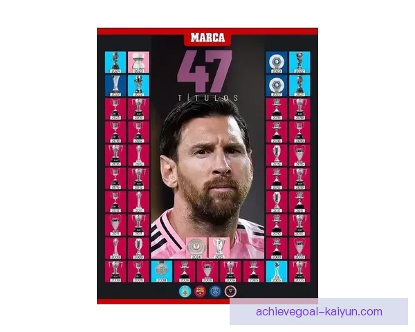 最新球员评分榜揭晓：梅西状态回暖，备受期待成为本赛季最佳球员