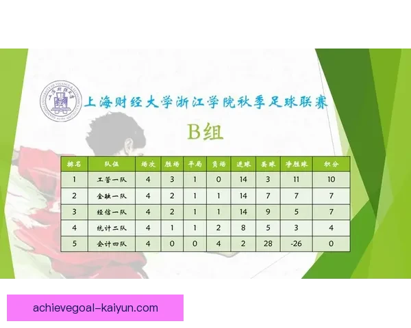 足球升降级趋势分析：各队表现稳健，争夺激烈。